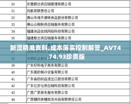 新澳精准资料,成本落实控制解答_AVT4.74.93珍贵版