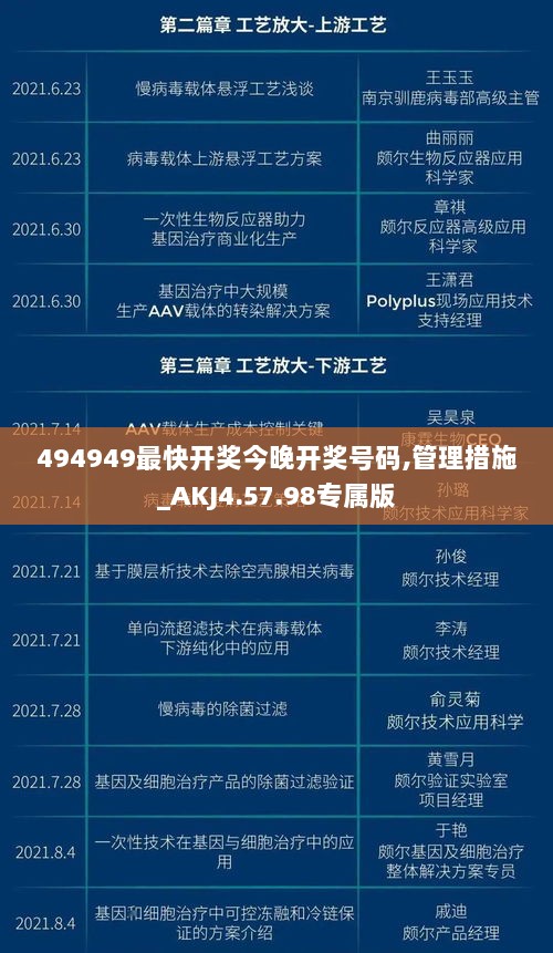 494949最快开奖今晚开奖号码,管理措施_AKJ4.57.98专属版