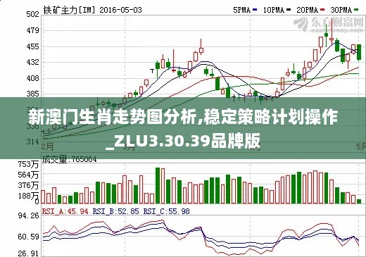 新澳门生肖走势图分析,稳定策略计划操作_ZLU3.30.39品牌版