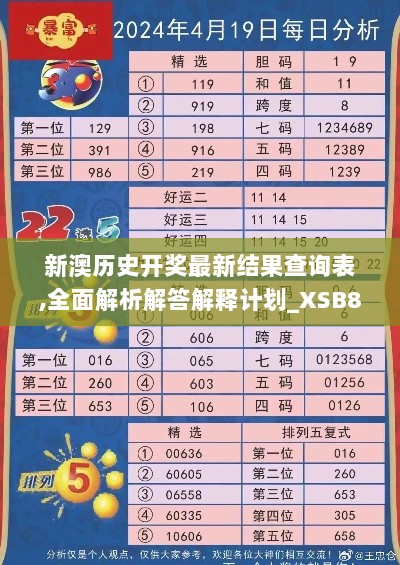 新澳历史开奖最新结果查询表,全面解析解答解释计划_XSB8.52.96最佳版