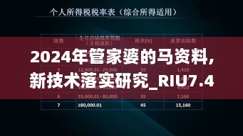 2024年管家婆的马资料,新技术落实研究_RIU7.48.31终极版