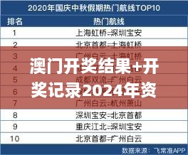 澳门开奖结果+开奖记录2024年资料网站,实际落实解答解释_QLR7.37.99数线程版