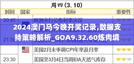 2024澳门马今晚开奖记录,数据支持策略解析_GOA9.32.60炼肉境