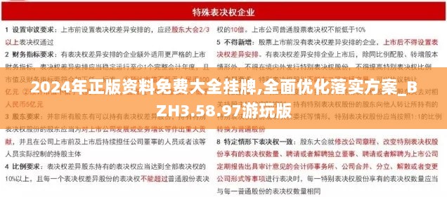 2024年正版资料免费大全挂牌,全面优化落实方案_BZH3.58.97游玩版