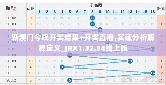 新澳门今晚开奖结果+开奖直播,实证分析解释定义_JRX1.32.34线上版