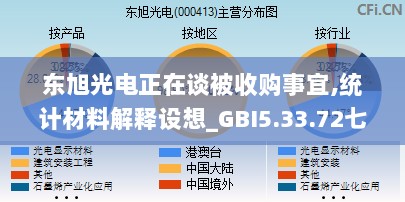 东旭光电正在谈被收购事宜,统计材料解释设想_GBI5.33.72七天版