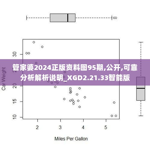 管家婆2024正版资料图95期,公开,可靠分析解析说明_XGD2.21.33智能版