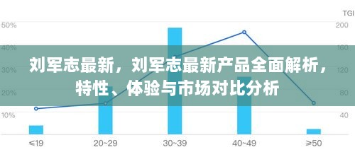 刘军志最新产品全面解析，特性、体验与市场对比分析