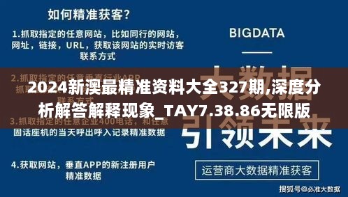 2024新澳最精准资料大全327期,深度分析解答解释现象_TAY7.38.86无限版