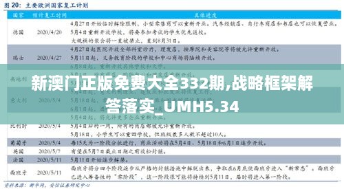 新澳门正版免费大全332期,战略框架解答落实_UMH5.34