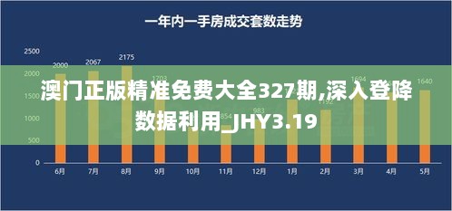 澳门正版精准免费大全327期,深入登降数据利用_JHY3.19