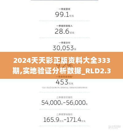 2024天天彩正版资料大全333期,实地验证分析数据_RLD2.35