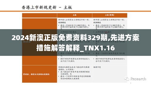 2024新澳正版免费资料329期,先进方案措施解答解释_TNX1.16