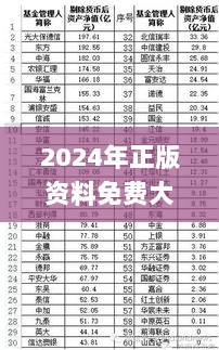 2024年正版资料免费大全一肖331期,细微解答解释落实_IFK1.47