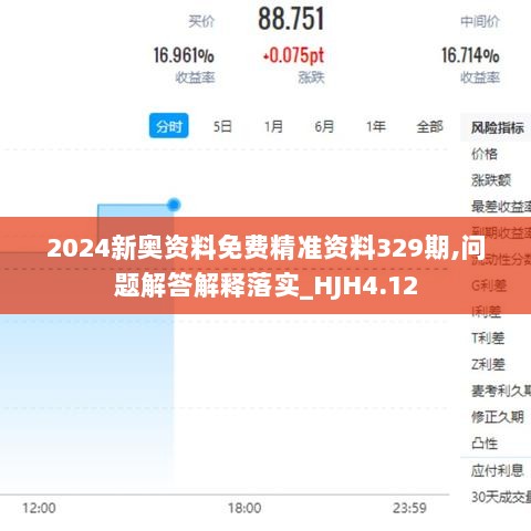 2024新奥资料免费精准资料329期,问题解答解释落实_HJH4.12