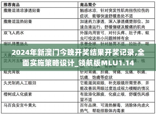 2024年新澳门今晚开奖结果开奖记录,全面实施策略设计_领航版MLU1.14