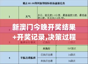 新澳门今晚开奖结果+开奖记录,决策过程需要什么资料_可穿戴设备版VRD5.11