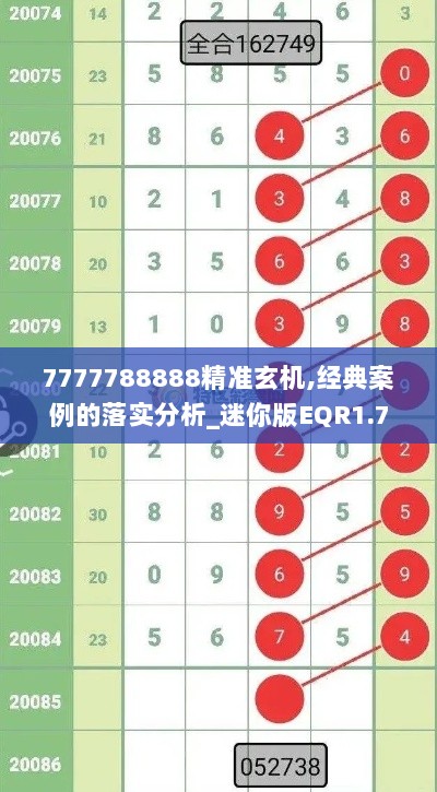 7777788888精准玄机,经典案例的落实分析_迷你版EQR1.78