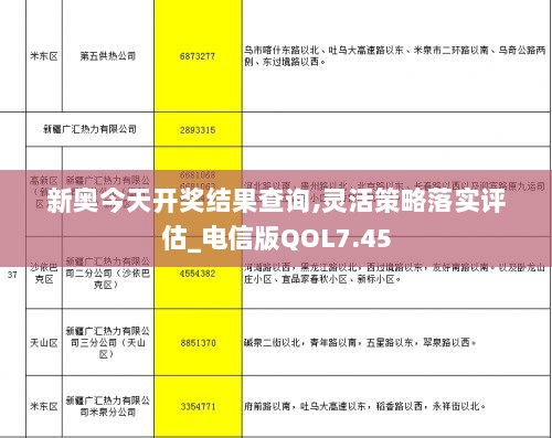 新奥今天开奖结果查询,灵活策略落实评估_电信版QOL7.45