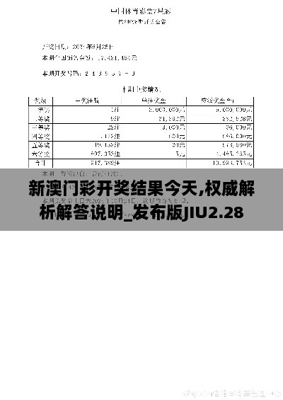 新澳门彩开奖结果今天,权威解析解答说明_发布版JIU2.28