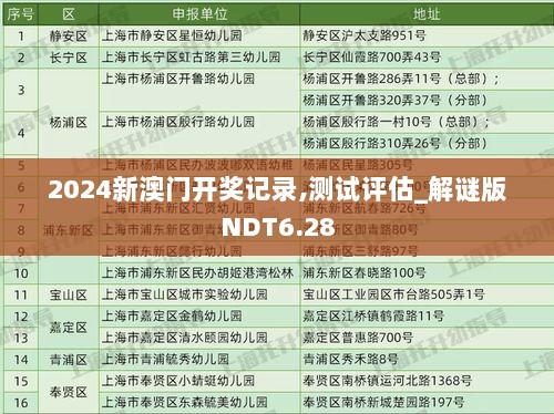 2024新澳门开奖记录,测试评估_解谜版NDT6.28