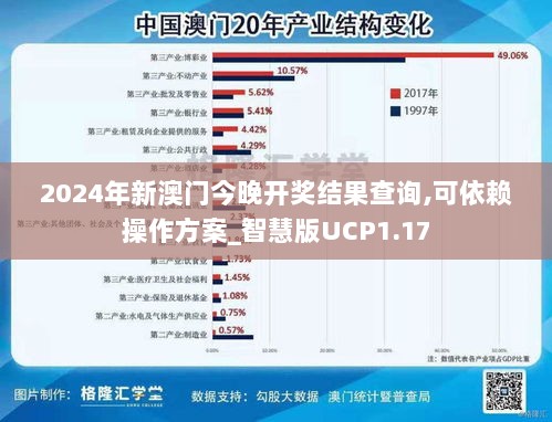 2024年新澳门今晚开奖结果查询,可依赖操作方案_智慧版UCP1.17