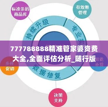 777788888精准管家婆资费大全,全面评估分析_随行版GUT6.49