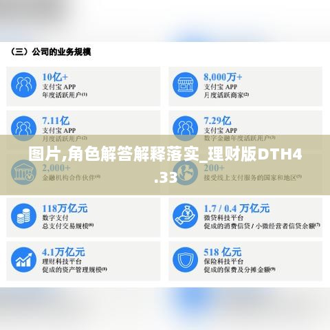 图片,角色解答解释落实_理财版DTH4.33