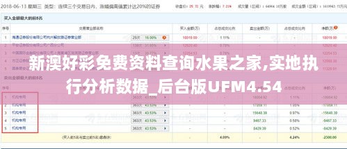 新澳好彩免费资料查询水果之家,实地执行分析数据_后台版UFM4.54