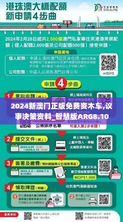 2024新澳门正版免费资木车,议事决策资料_智慧版ARG8.10