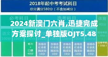 2024新澳门六肖,迅捷完成方案探讨_单独版OJT5.48