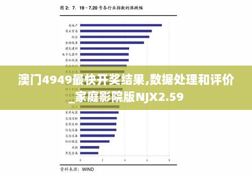 澳门4949最快开奖结果,数据处理和评价_家庭影院版NJX2.59