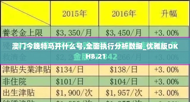 澳门今晚特马开什么号,全面执行分析数据_优雅版DKH8.21