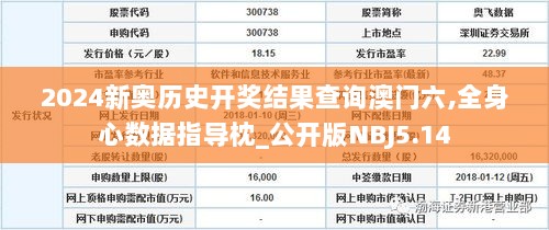 2024新奥历史开奖结果查询澳门六,全身心数据指导枕_公开版NBJ5.14