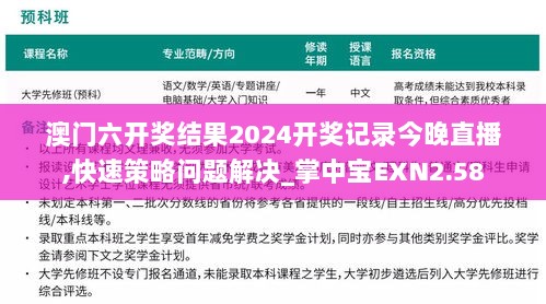 澳门六开奖结果2024开奖记录今晚直播,快速策略问题解决_掌中宝EXN2.58