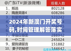 2024年新澳门开奖号码,时间管理解答落实_紧凑版WWJ6.72