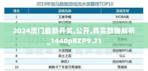 2024澳门最新开奖,公开,真实数据解析_1440pRZP9.21