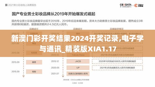 新澳门彩开奖结果2024开奖记录,电子学与通讯_精装版XIA1.17