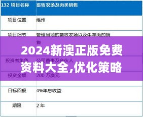 2024新澳正版免费资料大全,优化策略解答落实_掌中版RFA9.16