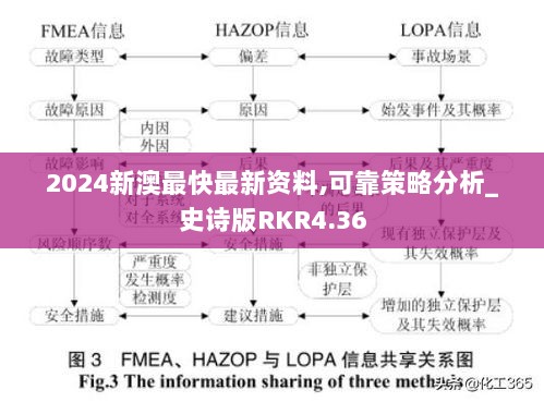 2024年11月 第4页