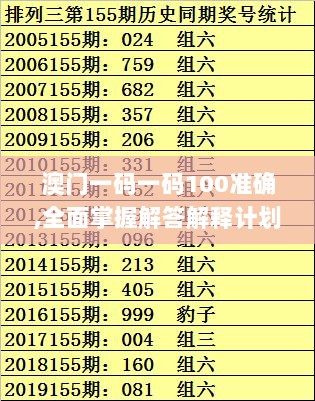 澳门一码一码100准确,全面掌握解答解释计划_影视版EIT1.31