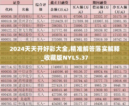 2024天天开好彩大全,精准解答落实解释_收藏版NYL5.37