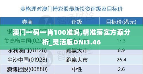 澳门一码一肖100准吗,精准落实方案分析_灵活版DNI3.46