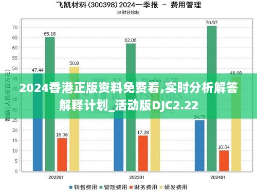 2024香港正版资料免费看,实时分析解答解释计划_活动版DJC2.22