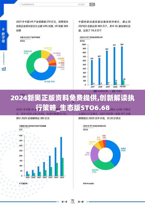 2024新奥正版资料免费提供,创新解读执行策略_生态版STO6.68