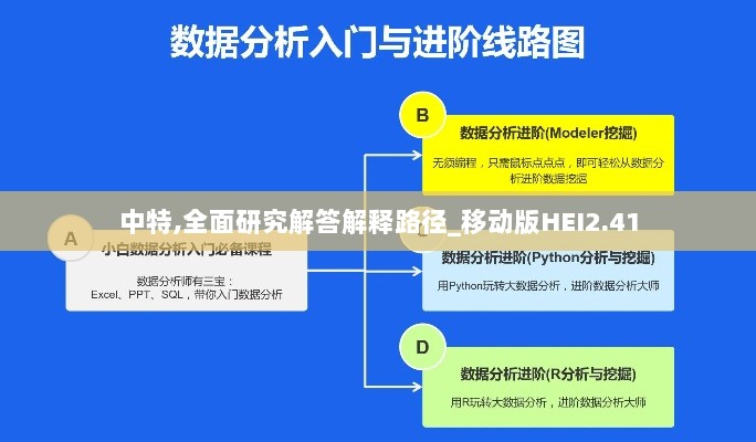 中特,全面研究解答解释路径_移动版HEI2.41