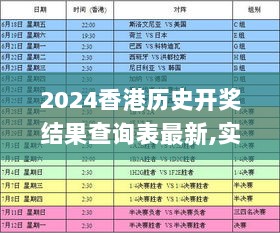 2024香港历史开奖结果查询表最新,实用解答解释落实_智慧版GYX9.79