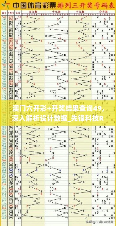 澳门六开彩+开奖结果查询49,深入解析设计数据_先锋科技RUG6.46