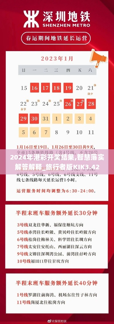 2024年港彩开奖结果,智慧落实解答解释_旅行者版KIK3.42