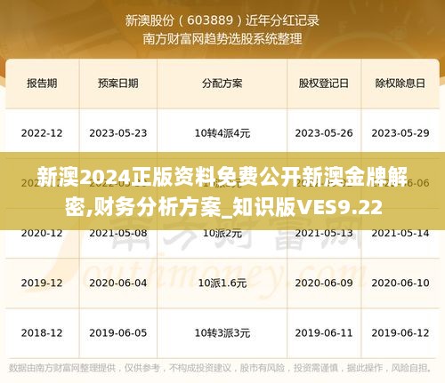 新澳2024正版资料免费公开新澳金牌解密,财务分析方案_知识版VES9.22